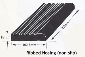 ribbed-nosing-drawing